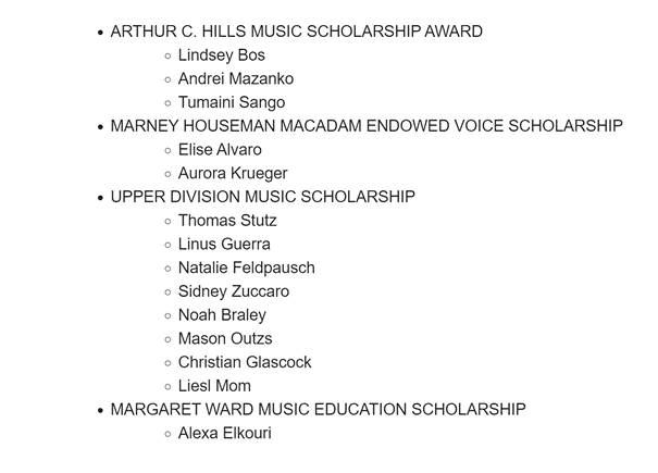 List of student, who won the music scholarhips in 2021